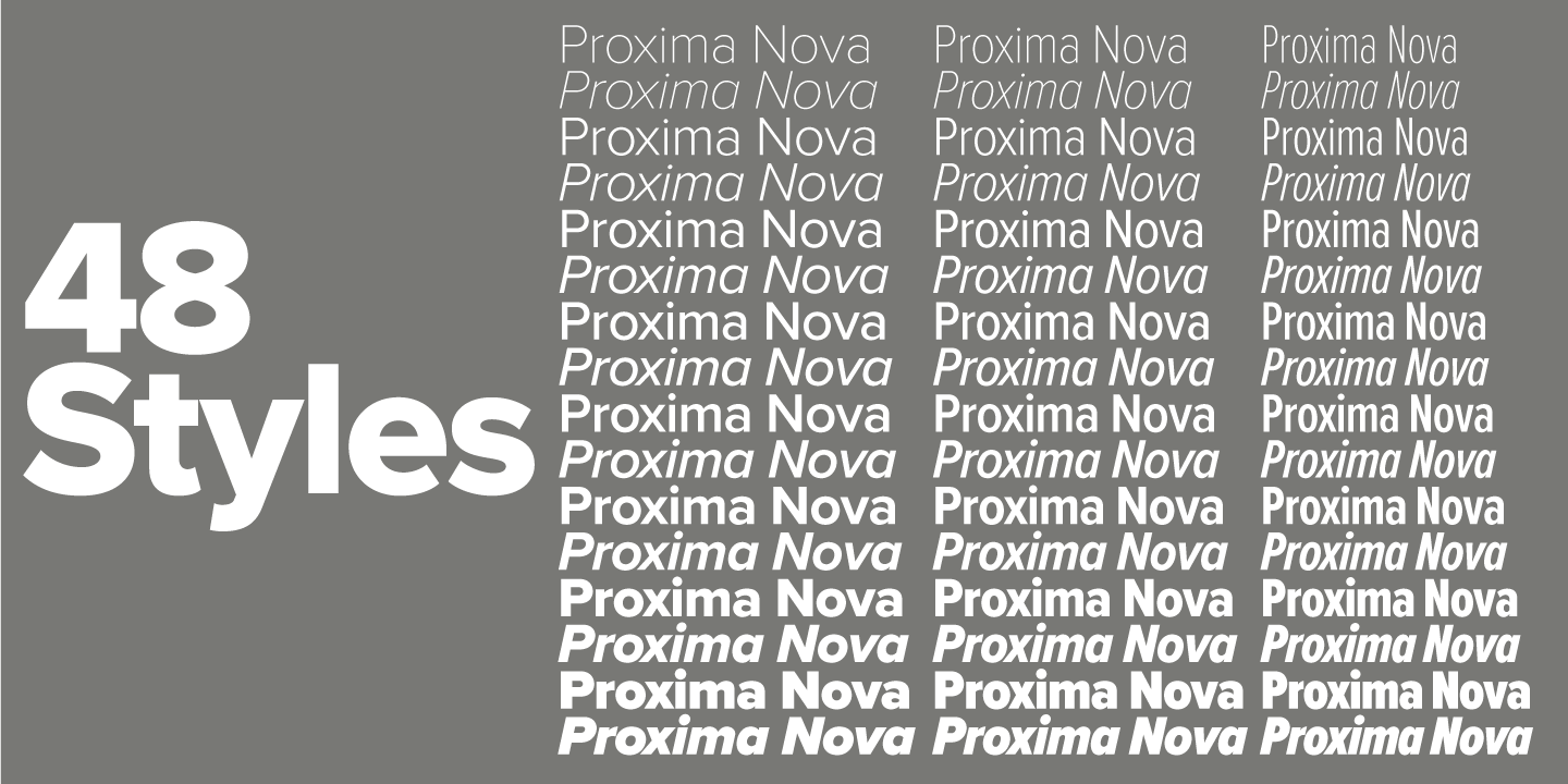 Download Proxima Nova font (typeface)