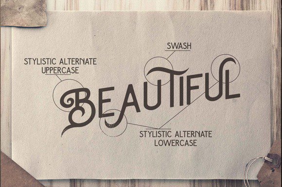Download Sweetbeat font (typeface)