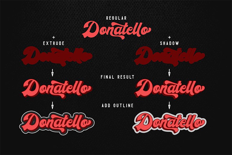 Download Donatello font (typeface)