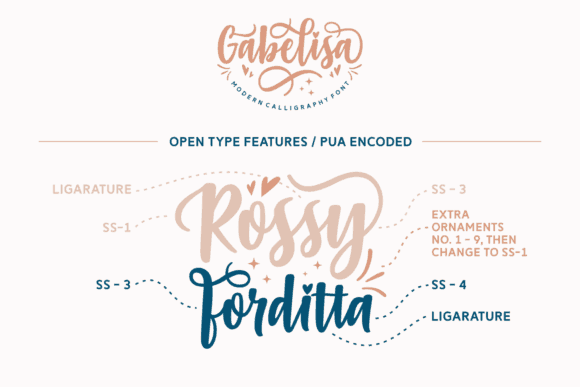 Download Gabelisa font (typeface)
