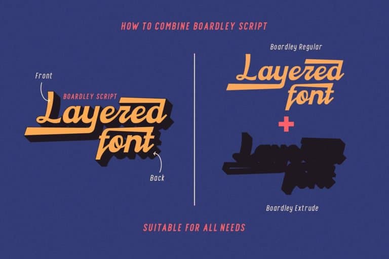 Download Boardley font (typeface)