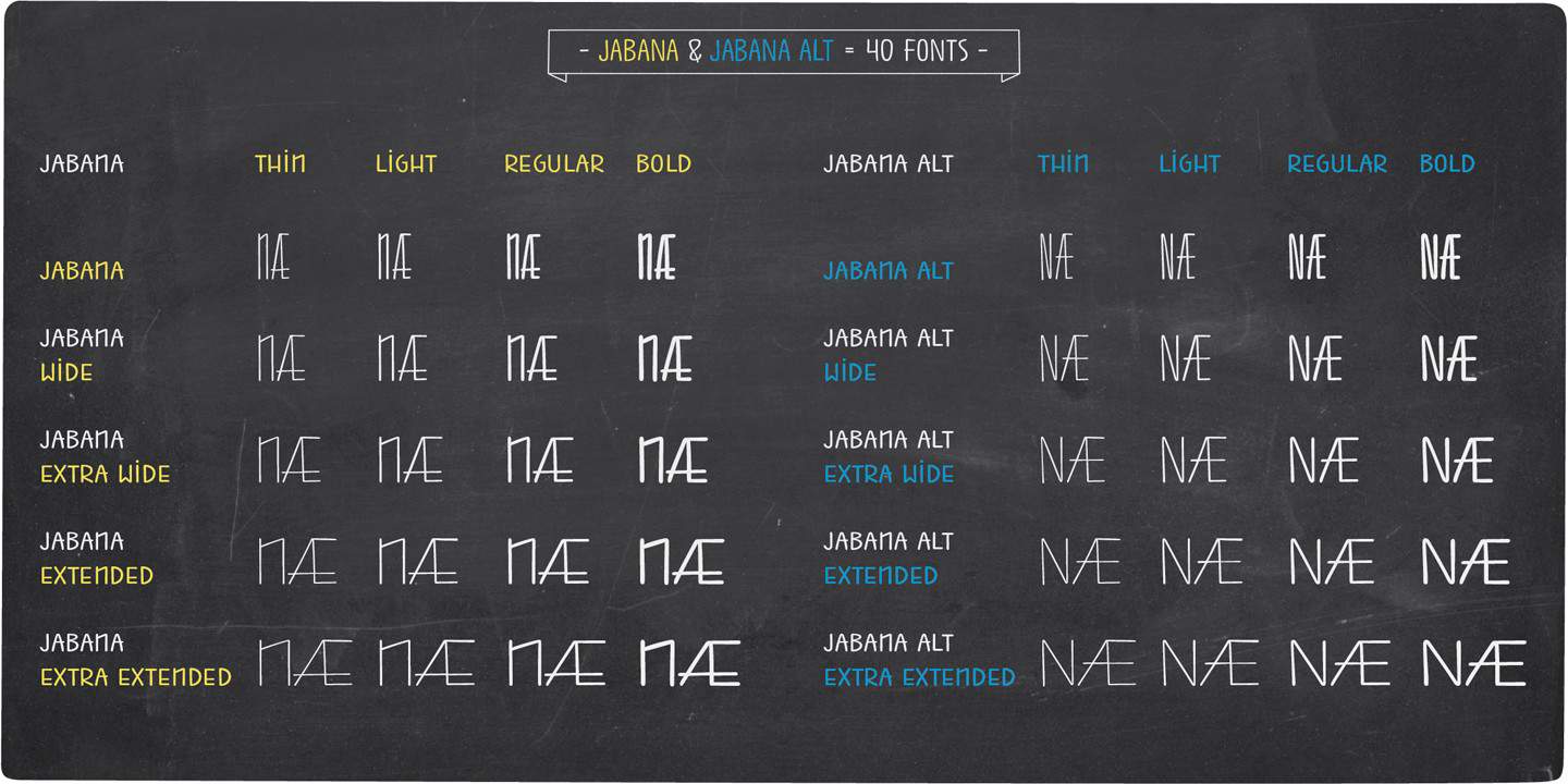Download Jabana font (typeface)