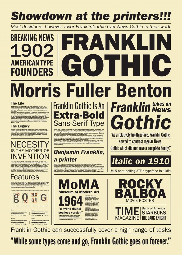 News Gothic [1908 – Morris Fuller Benton]