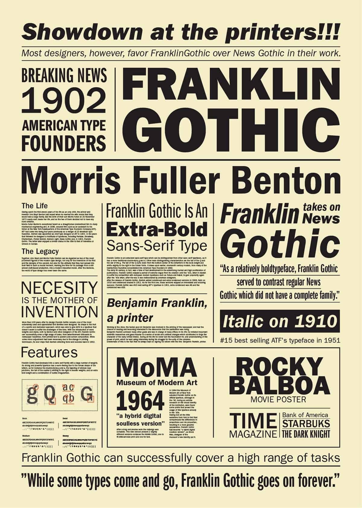 Download News Gothic     [1908 - Morris Fuller Benton] font (typeface)