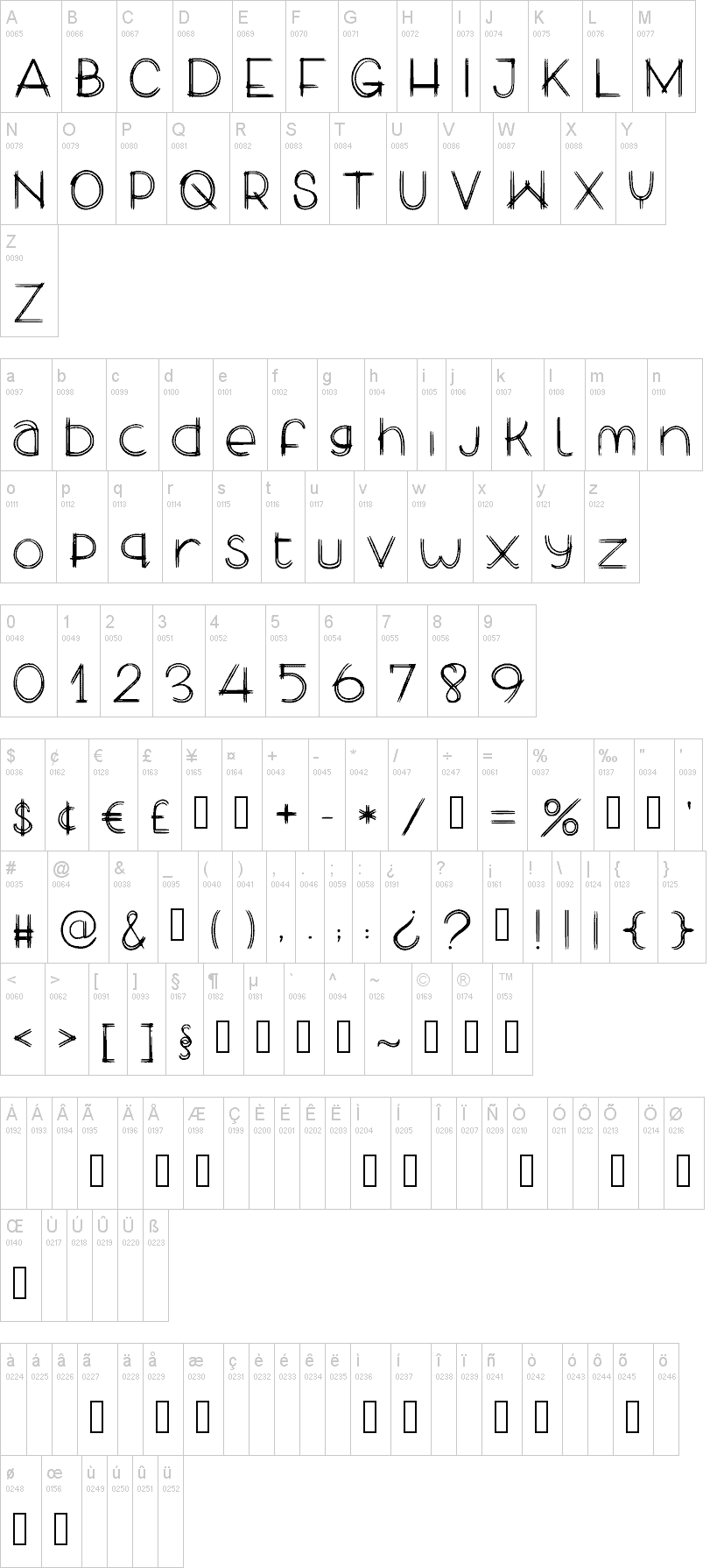 Download My Lekpa Girlfriend font (typeface)
