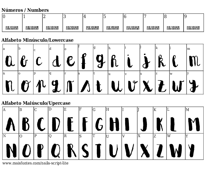 Download Naila Script font (typeface)