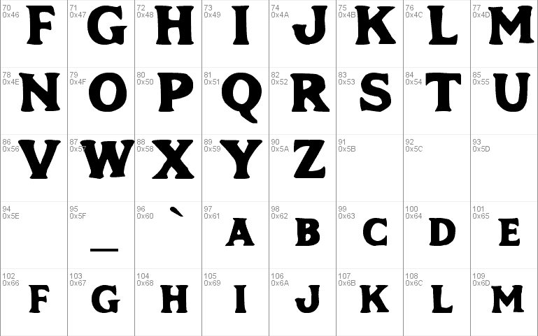 Download Phalanx font (typeface)