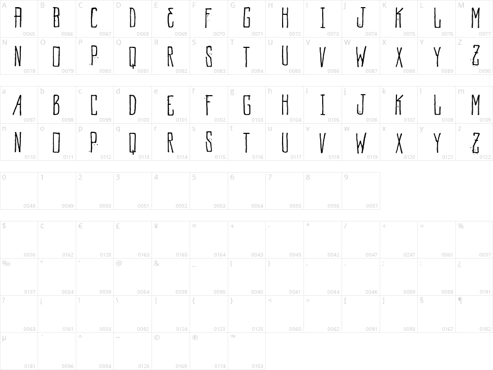 Download VTKS MockUp font (typeface)