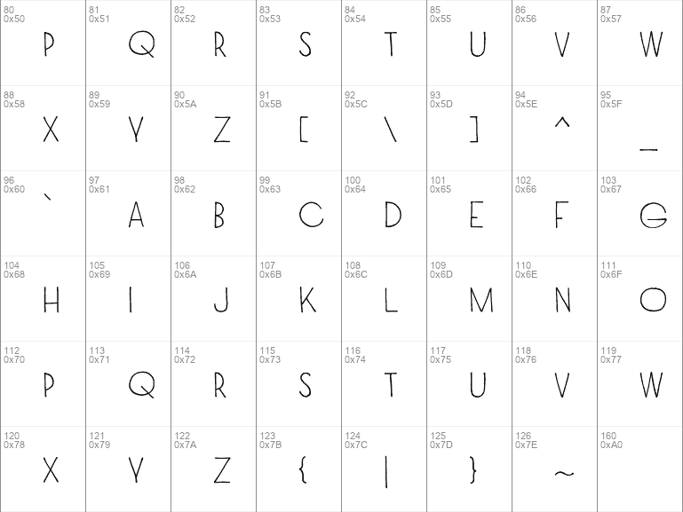 Download Baronessa font (typeface)