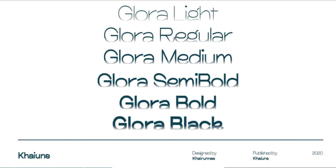 Download Glora font (typeface)