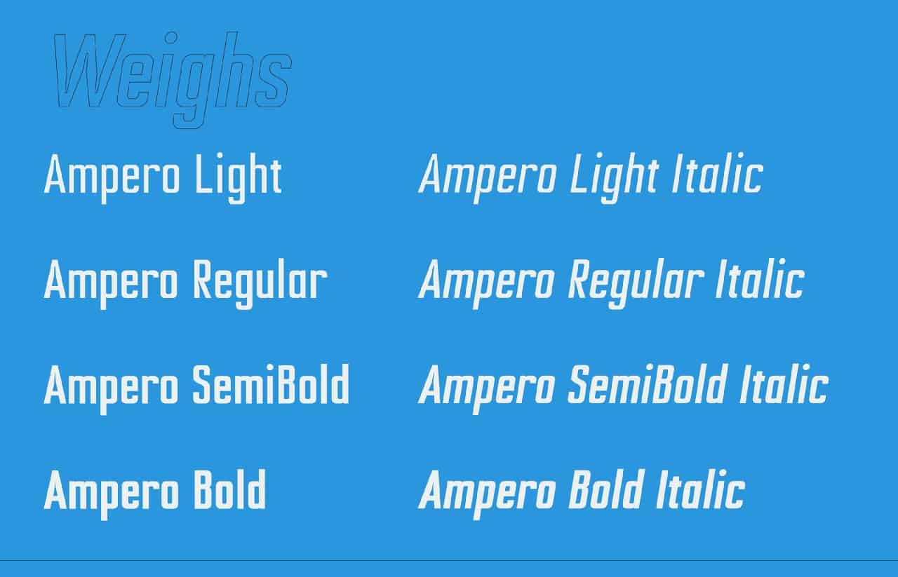 Download Ampero font (typeface)