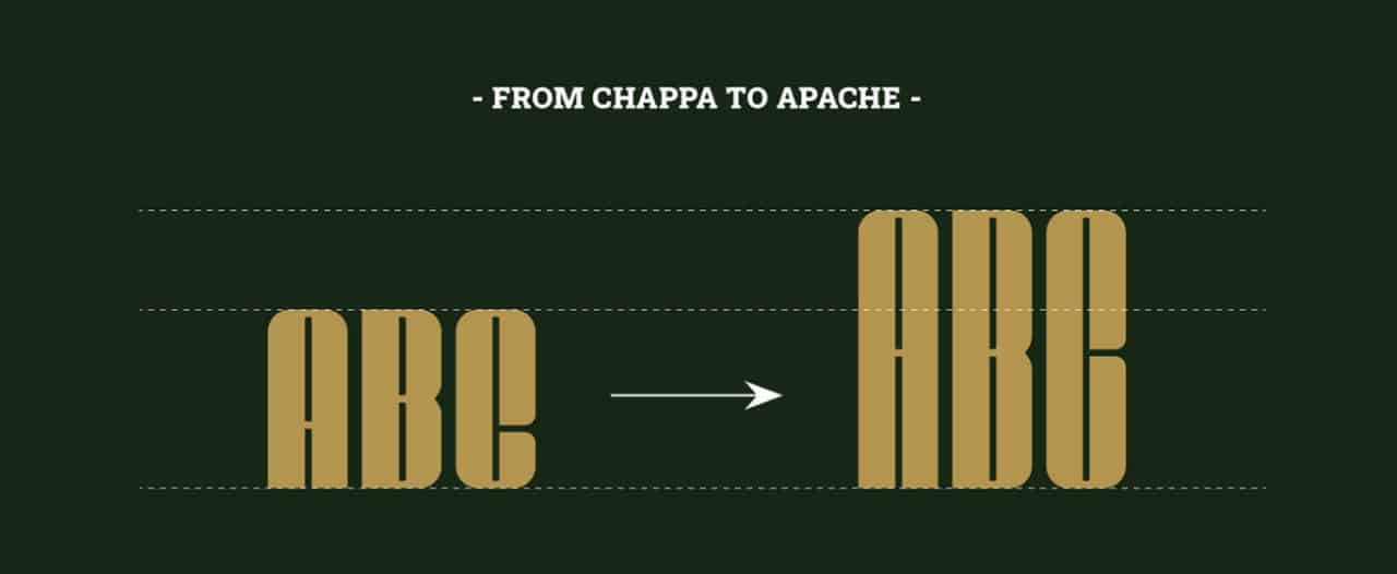 Download Apache font (typeface)